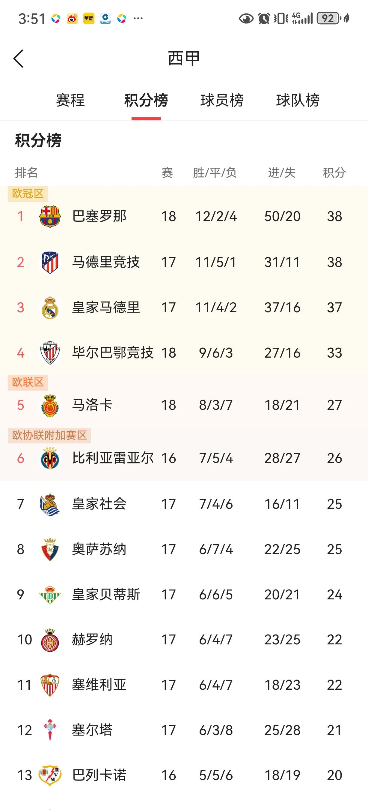 九游体育赛事关于赛地聚焦——法甲转会期热度飙升，皇家马德里状态回暖，悬念犹存，数据趋势出现新变化的信息